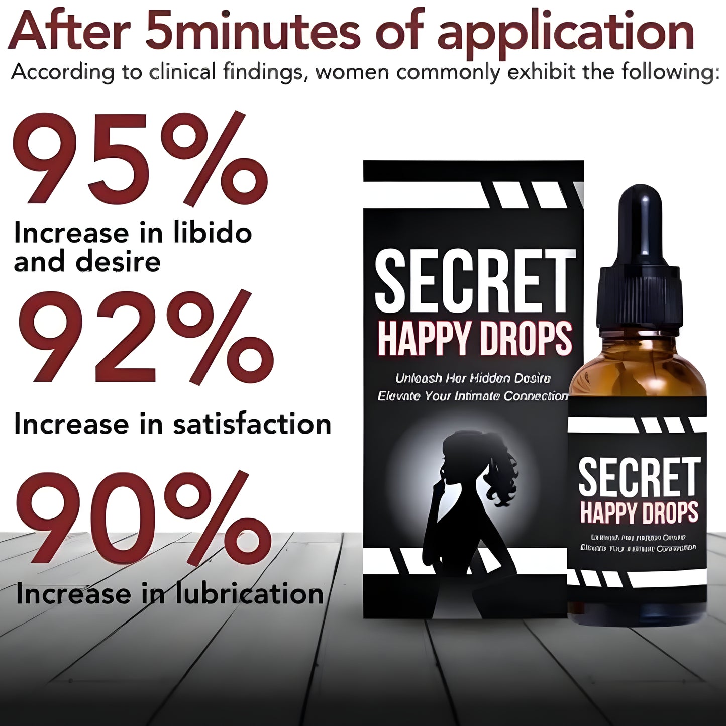 Secret Happy Drops – Natural Mood & Energy Support Drops for Relaxation and Intimate Wellness
